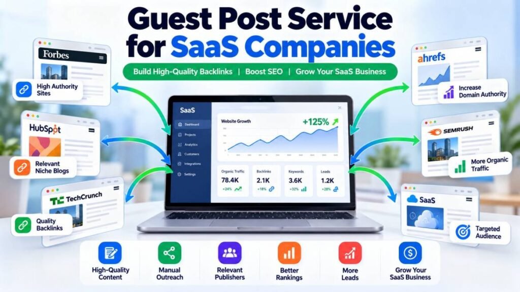 Guest post service for SaaS companies and SaaS link building strategy